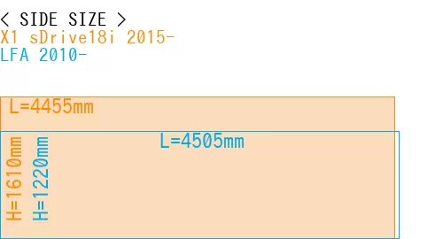 #X1 sDrive18i 2015- + LFA 2010-
